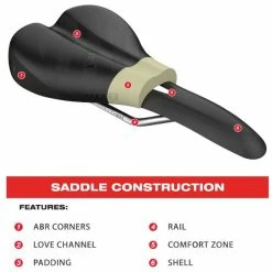 WTB Selle Rocket Cromo -Mondraker Soldes 425750