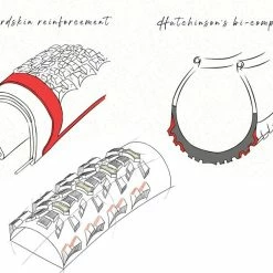 Hutchinson Pneu Tundra Tubeless Ready Hardskin 700 Tan 2022 -Mondraker Soldes 432769
